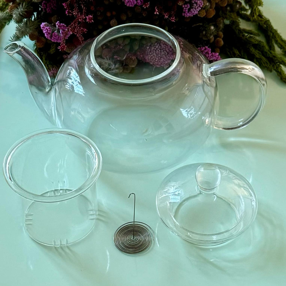 Borosilikatglas Tekande