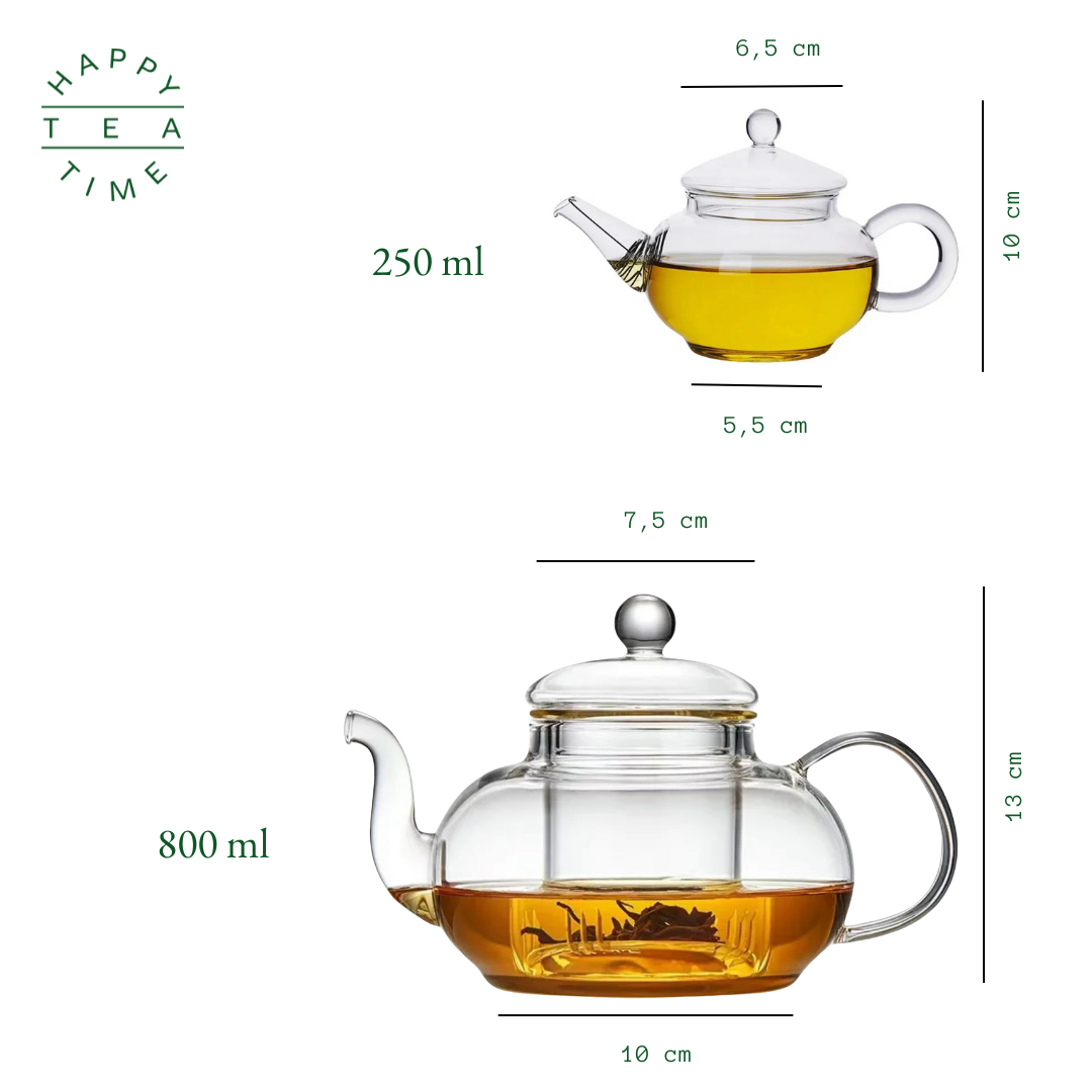 Glas tekande med filter