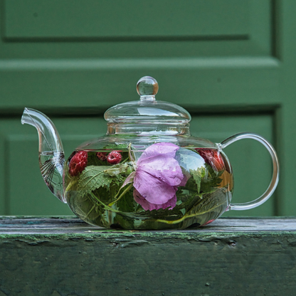 Borosilikatglas Tekande